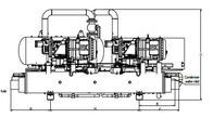 Умная вода управления охладила тип R134a 1974KW воды охладителя винта обеспечивая циркуляцию