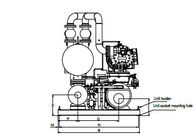 Вода высокой эффективности промышленная охладила охладитель 873.8KW винта с системой централизованного контроля